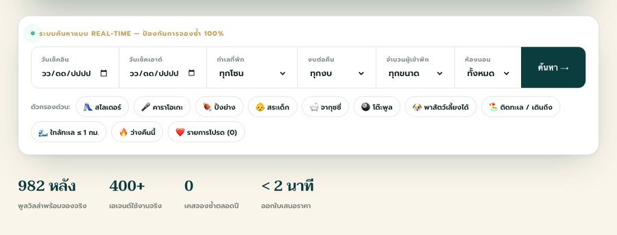 ช่องค้นหาบนหน้าแรก เลือกวันเช็คอิน วันเช็คเอาท์ ทำเล งบ และจำนวนคน